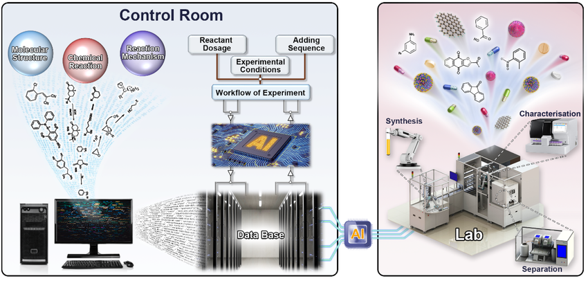 AI model analyzing molecular structures in a lab